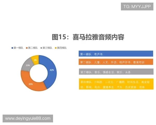 德赢在线注册平台注册流程优化提升用户体验与注册成功率 德赢在线注册平台注册流程优化提升用户体验与注册成功率