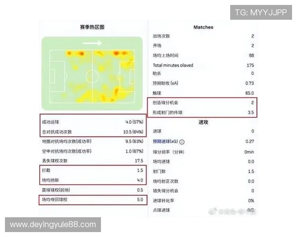 世界杯库拉索与科特迪瓦伤病情况最新更新及对比赛结果的潜在影响