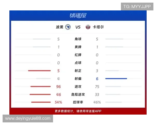 如何在线观看世界杯波黑卡塔尔比赛直播:最新赛事时间表与高清观看指南 如何在线观看世界杯波黑卡塔尔比赛直播:最新赛事时间表与高清观看指南